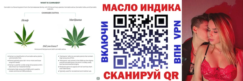 Дистиллят ТГК концентрат  что такое наркотик  Михайлов 